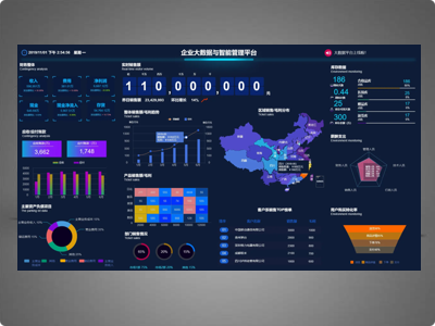 響應式PHPCMS網站全套模版